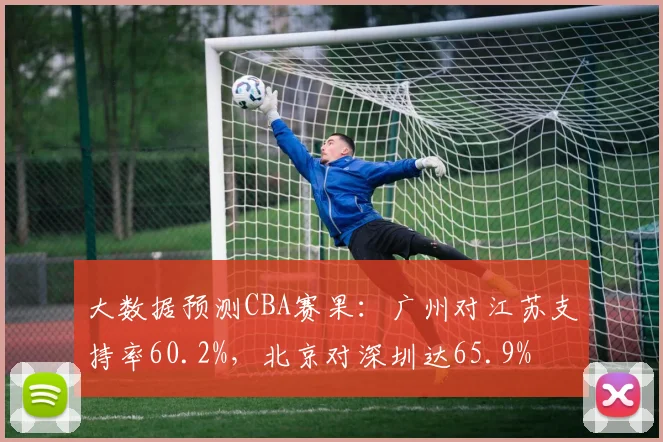 大数据预测CBA赛果：广州对江苏支持率60.2%，北京对深圳达65.9%